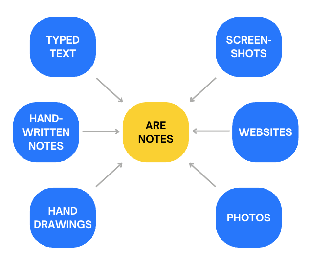 centralized.png