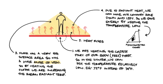 personalized-notes.png